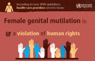 Female genital mutilation is a violation of human rights.  